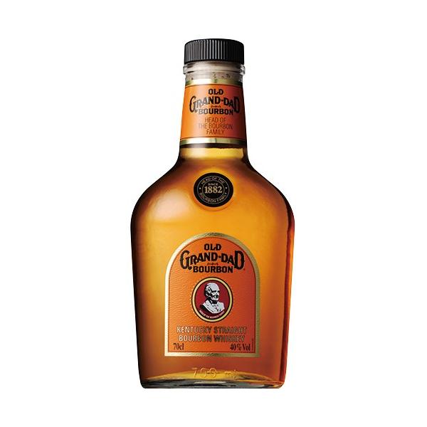 Ε 2025 a Mtg ƖXpB ECXL[ I[h O_bh 80 KiF750ml m Whisky (22-2)