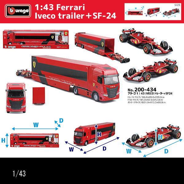1/43フェラーリ/IVECOトレーラー/F1カー(SF-24)搭載/RACING HAULER