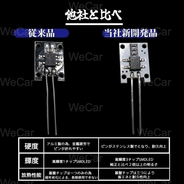 �g���^ �n���A�[ 30 60 80  LED �C���i�[�����v ���[�������v  ���������p �C���~�l�[�V���� �t�b�g�����v �O���[�u�{�b�N�X  2�Z�b�g ���i�摜1