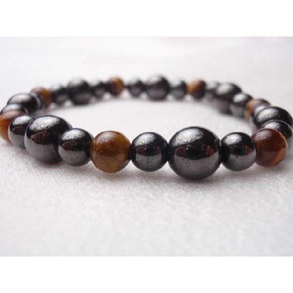 Cw}^Cg^CK[AC@p[Xg[uXbg