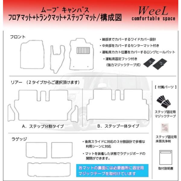 ダイハツ ムーヴキャンバス フロアマット ステップマット トランクマット ベーシックカラー6タイプ フロアマット専門店ウィール Buyee Buyee Jasa Perwakilan Pembelian Barang Online Di Jepang