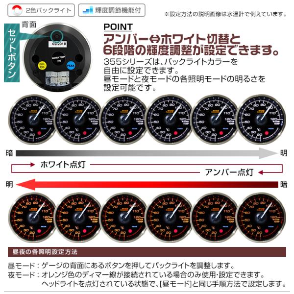 AUTOGAUGE �I�[�g�Q�[�W �v���~�A���V���[�Y ���{�����[�^�[ 60mm �o�L���[���v 2�F�o�b�N���C�g/���[�j���O�t 355�V���[�Y �ǉ����[�^�[ ��t�� �� WEIMALL ���i�摜5