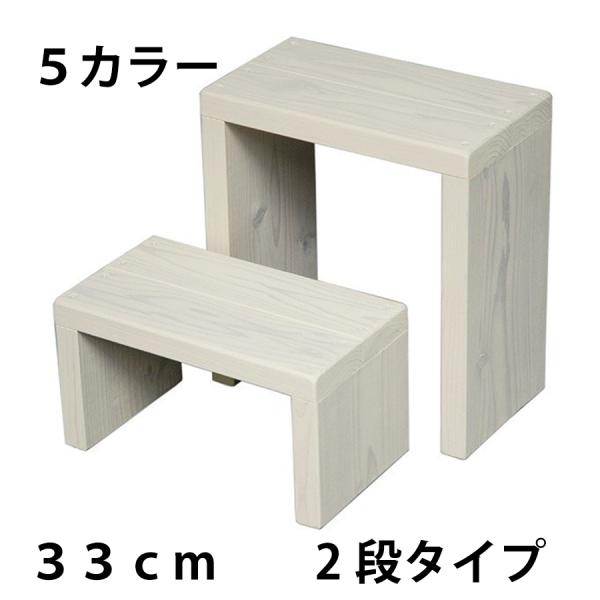 t[X^h EbhXe[W WSF332@2i^Cv F͂TFI@O