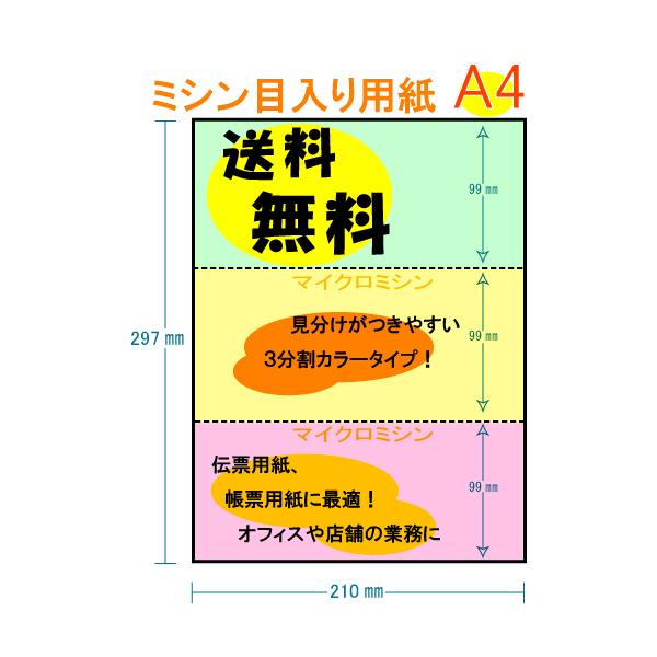 ご購入後〜レビューコメント投稿でサンプルプレゼント中！（オプション選択でレビューするをお選び下さい）A4 ミシン目入り用紙 プリンター用紙 マルチミシン用紙3分割 3色 カラー[緑/黄/ピンク] 3分割の緑/黄/ピンクと白紙２段は基本在庫あ...