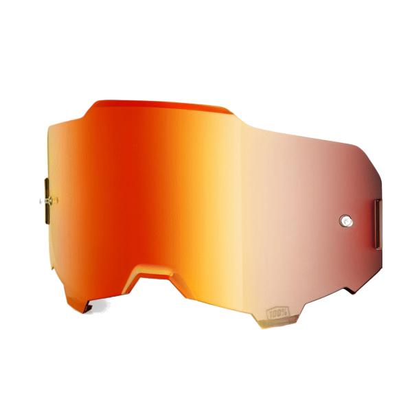 S[OpY 100% ~[Y A`tHO ARMEGAp oCN KAi