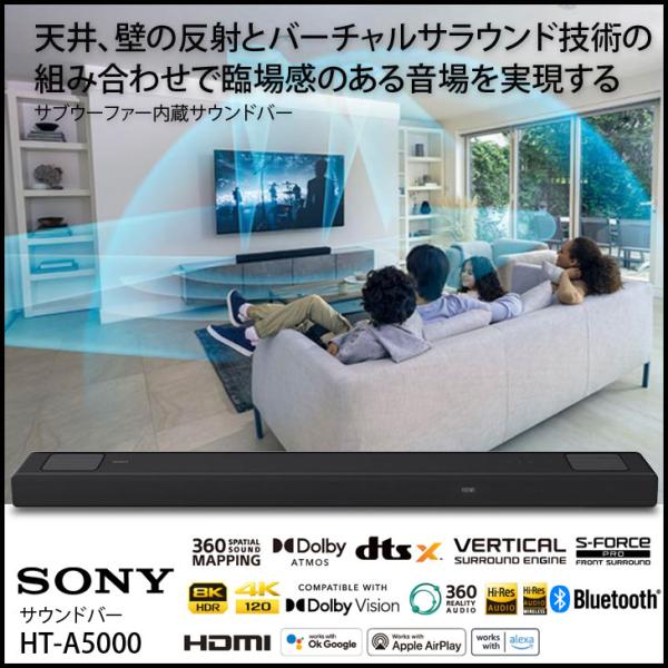 ニャン子様 新品・未開封ソニーHT-A5000 whatfun_sony-ht-a5000