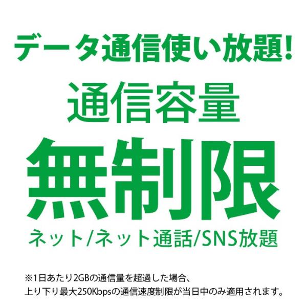 プリペイド Sim 日本国内 無制限 11日間 4glte プリペイドsimカード 日本 プリペイドsim 日本 プリペイドsimカード マルチカット Sim Microsim Nanosim Mineo Buyee Buyee Japanese Proxy Service Buy From Japan Bot Online