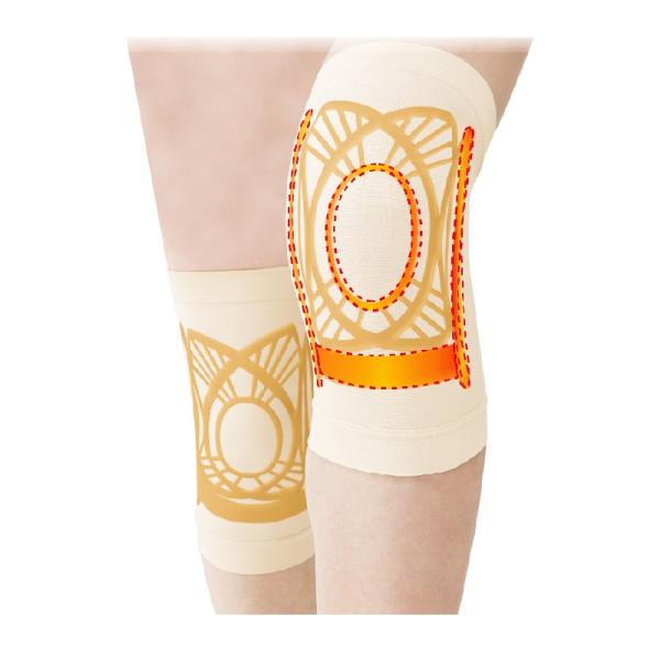 ひざの悩みが極ら~くポイント■人工筋肉シリコーンがひざの動きを360°アシスト!■ひざ裏固定で靭帯サポート!■サイド固定シリコーンラインでひざの関節のブレを防ぎます!■シリコーン部分(人工筋肉部分)にはシリカロンα配合。ラジウムX ブラック...