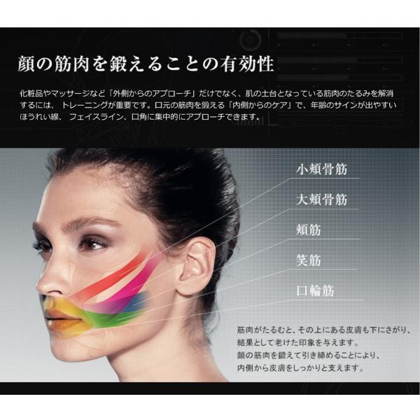 フェイシャルフィットネス パオ Pao ほうれい線 しわ シワ たるみ 小顔 リフトアップ 表情筋トレーニンググッズ 筋トレ 顔 Mtg正規品 Buyee Buyee Japanese Proxy Service Buy From Japan Bot Online
