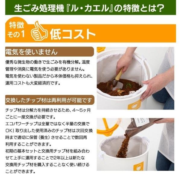 生ゴミ処理機 堆肥 ルカエル 生ゴミ 肥料にする コンポスト 肥料 コンポスター 肥料化 生ごみ 臭い 対策 コンポストタイプ 臭わない 脱臭 有機分解 醗酵 屋内 Buyee 日本代购平台 产品购物网站大全 Buyee一站式代购 Bot Online