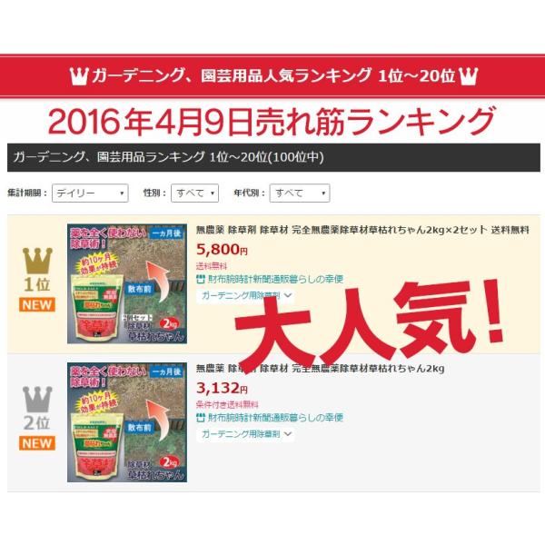 除草剤 強力 業務用 日本製 無農薬 安全 完全無農薬 2kg 強力 国産 日本製 雑草取り 道具 土 芝生 畑 Buyee Buyee Japanese Proxy Service Buy From Japan Bot Online