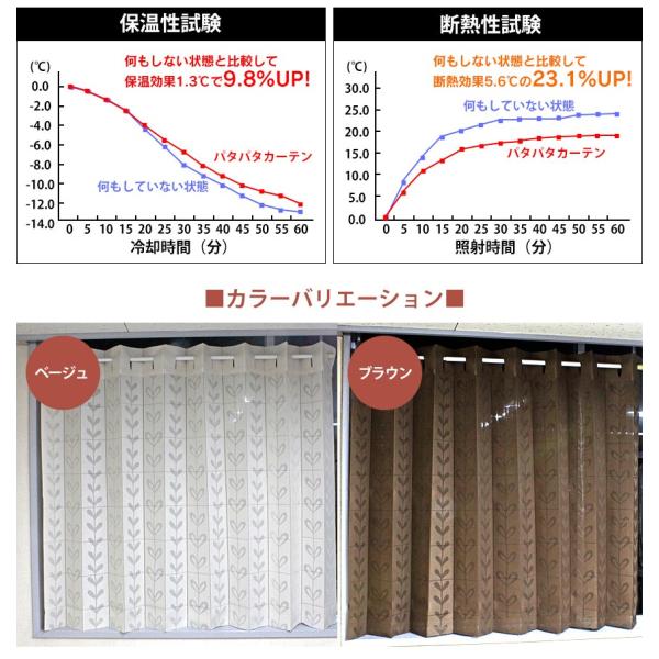 カーテン 目隠し 寒さ対策 パタパタカーテン つっぱり棒 突っ張り棒 オシャレ 間仕切り 厚手 冷気遮断 遮熱 保温 階段 脱衣所 洗面所 日本製 長さ調節 /【Buyee】 カーテン 目隠し 寒さ対策 パタパタカーテン つっぱり棒 突っ張り棒 オシャレ 間仕切り 厚手 冷気遮断 遮熱 保温 階段 脱衣所 洗面所 日本製 長さ調節 /【Buyee】