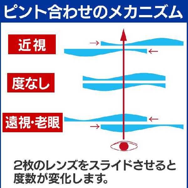 度数調整メガネ 自分で簡単に度数が調節できるめがね 眼鏡 近視 遠視 老眼 レンズ 度数 老眼鏡 非常用 災害用 防災グッズ Buyee Buyee 提供一站式最全面最專業現地yahoo Japan拍賣代bid代拍代購服務 Bot Online