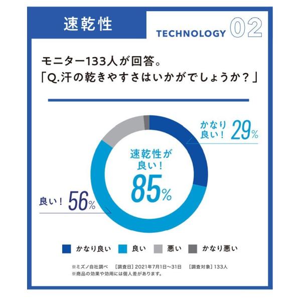冷感インナー レディース 半袖 接触涼感 日本製 ミズノ アイスタッチスーパークール 夏用下着 フレンチスリーブ Tシャツ 無地 吸汗 速乾 Buyee Buyee 日本の通販商品 オークションの代理入札 代理購入