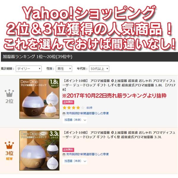 加湿器 アロマ加湿器 超音波式 卓上 可愛い おしゃれ 木目 木目調 ... 加湿器 アロマ加湿器 超音波式 卓上 可愛い おしゃれ 木目 木目調 ...