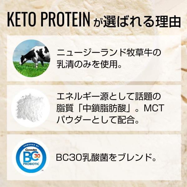 Choice Keto Protein ケトプロテイン Mrp プロテイン 抹茶 1 35kg 人工甘味料 Gmoフリー 食事代わり グ Www Ktoridesfoundation Org