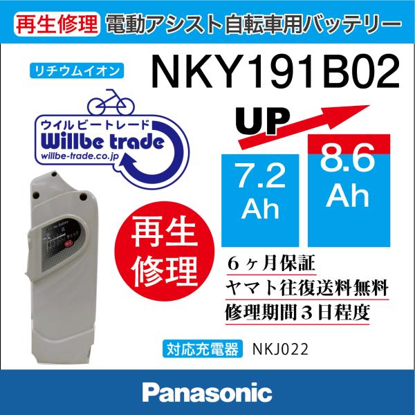 Panasonic - Panasonic電動自転車バッテリー　12Ah 35】電動自転車用 送料無料 中古バッテリー 12Ah パナソニック