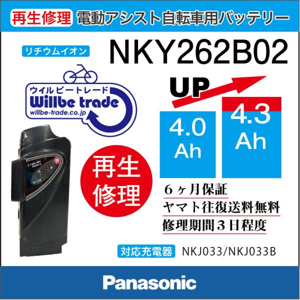 新品 Panasonic NKY529B02B 電動自転車バッテリー本体 電動自転車