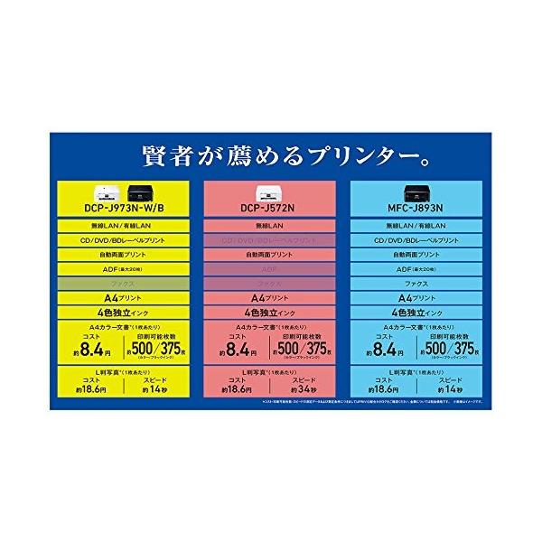 激安大特価 Brother インクジェット複合機mfc J3n Fax 12ipm 有線 無線lan 両面印刷 Adf 手差しトレイ 上質超歓迎で快適