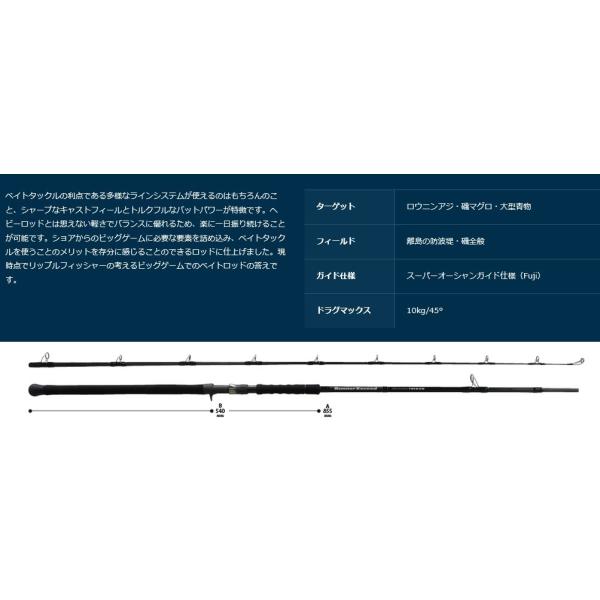 【未使用】2025年モデルランナーエクシードファイナルスタンドアップ100SXH RippleFisher RunnerExceed FINAL STAND UP 100SXH 2025NEW