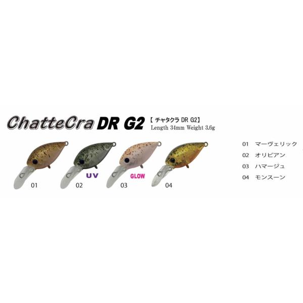 ディスプラウト　チャタクラDR G2 ディスプラウトXアイビーライン チャタクラDR G2 : ウインズ