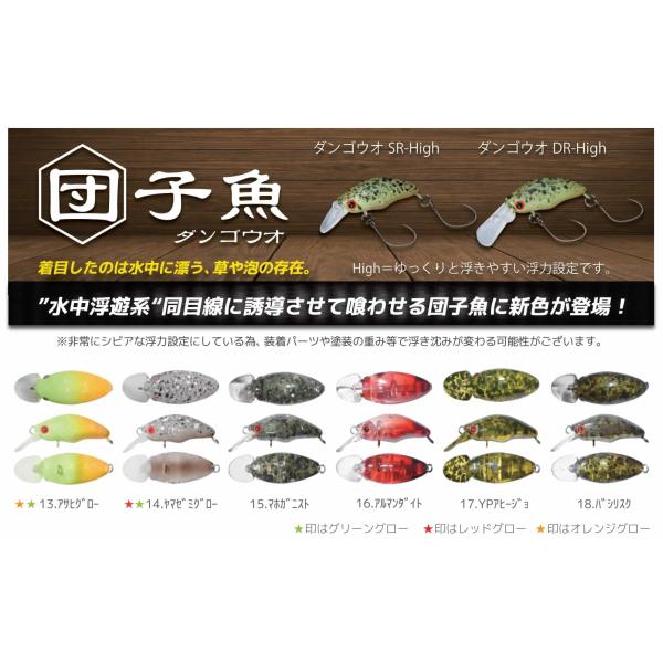 2025年新色入荷。モチーフは草や泡。やる気・体力の少ないトラウトに対して同目線で「つまみ食い」させる“水中浮遊系”マイクロクランク団子魚（ダンゴウオ） このダンゴウオに求めたのは、水中に漂う草の切れ端や泡と同じように自然界に溶け込む“水中...