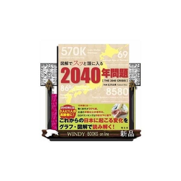 図解でスッと頭に入る２０４０年問題
