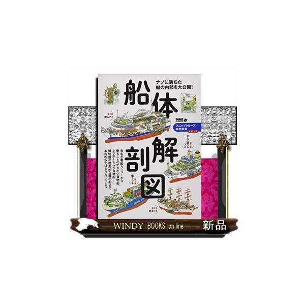 有名な客船・フェリーから乗ることのできない貨物船、タグボート、マグロ漁船…博物館の歴史的な展示船まであの船の中はどうなっている？