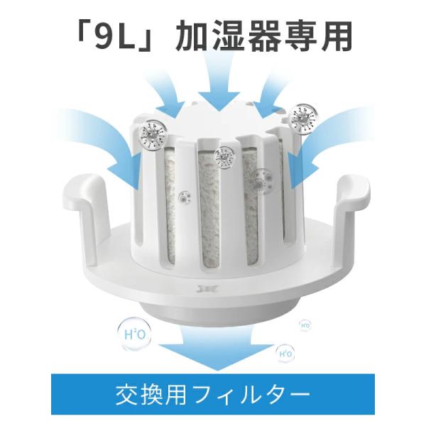交換用フィルター 9L大容量加湿器専用 替えるフィルター 高性能 加湿器用交換フィルター