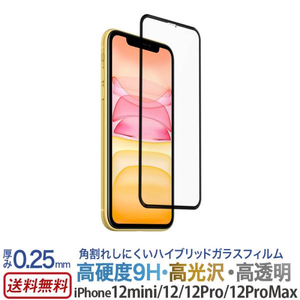iPhone12 Pro 12mini 12ProMax tB nCubh KX  X}z tی t ی KXtB ACtH12 ~j v ACz yNPSz 