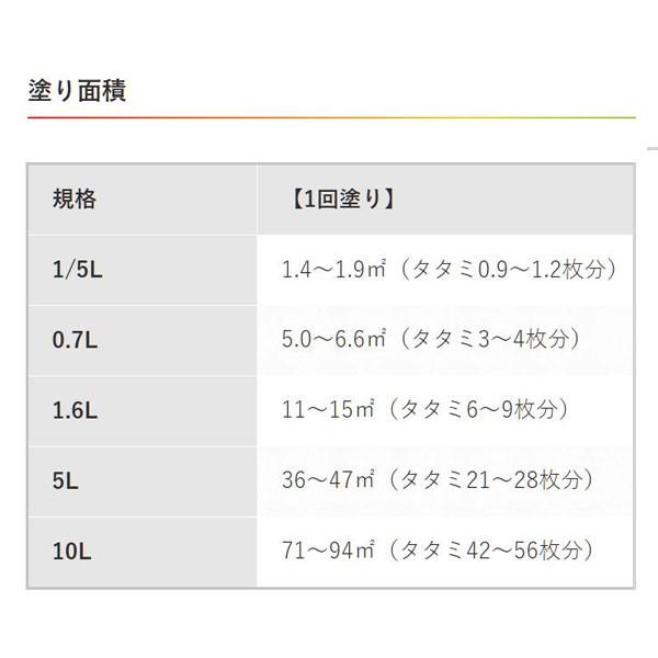アサヒペン 水性塗料 水性多用途カラー B 10l 格安 シトラスイエロー