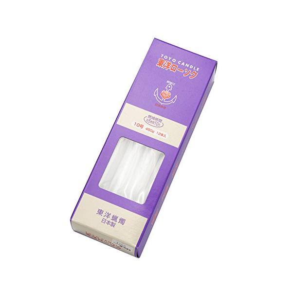 【ご購入後の当店からの連絡はご登録のメールアドレスに通知いたします。必ずご確認ください】