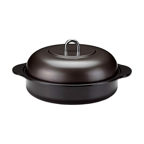 【ご購入後の当店からの連絡はご登録のメールアドレスに通知いたします。必ずご確認ください】