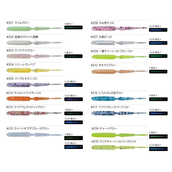 【ご購入後の当店からの連絡はご登録のメールアドレスに通知いたします。必ずご確認ください】