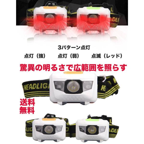 Ledヘッドランプ 頭led アウトドア用ライト 防災用ledミニ型 フラッシュライト Ledヘッドランプ 頭 明るい 防水 防災超高輝度 作業用 非常時用 山登り Buyee 日本代购平台 产品购物网站大全 Buyee一站式代购 Bot Online