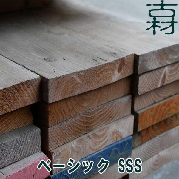 中古足場板ベーシックSSSサイズ 約200×約35×長さ800ミリ 材質