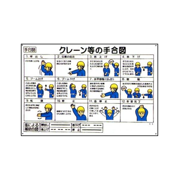 マンガ板 （ 安全標識 ） 600×900 「 クレーン等の手合図 」 : ワーク 