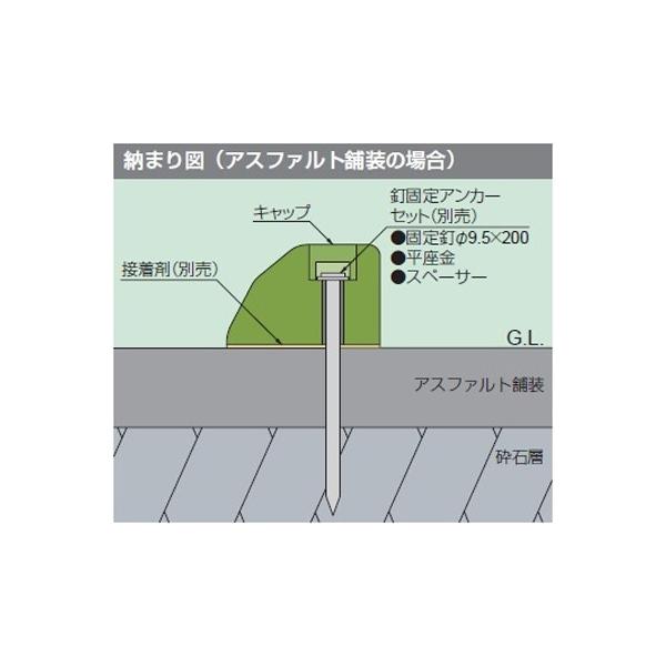 ※お届け先が法人様または個人事業主様の場合は会社名（商店名）をお知らせください。お手数をおかけ致しますが、ご理解ご協力のほど、宜しくお願い申し上げます。カネソウ　タイヤ止め用　釘固定アンカーセット　アスファルト舗装用【セット内容】・固定釘 ...