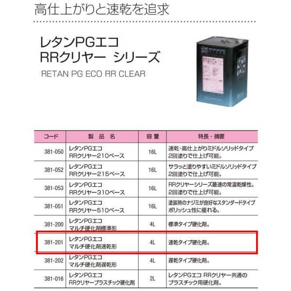 RETAN PG ECO マルチ硬化剤 4L 関西ペイントレタンPGエコマルチ硬化剤遅乾型 4L : ネットde