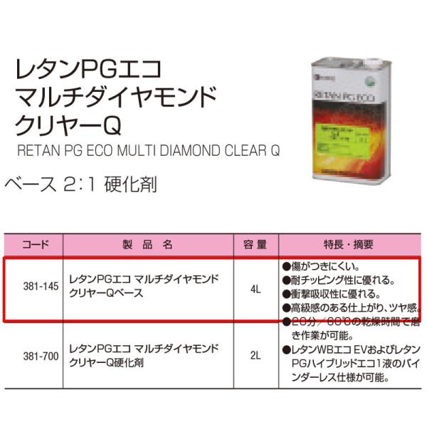 関西ペイント 381-247 レタンPGエコ マルチダイヤモンドクリヤー 関西ペイント 381-247 レタンPGエコ マルチダイヤモンドクリヤー