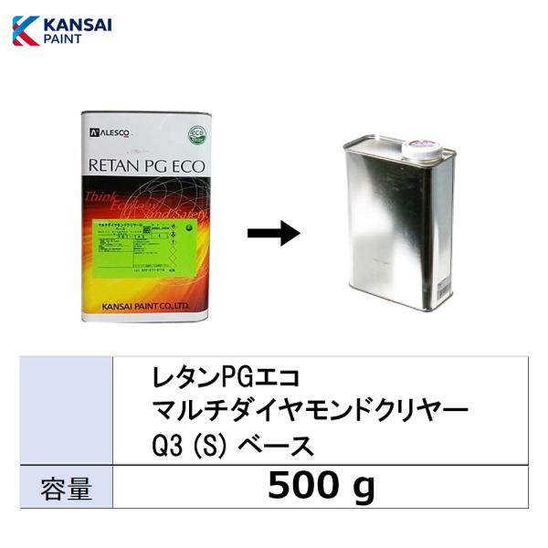 関西ペイント 小容量サイズ 381-246 レタンPGエコ マルチ 関西ペイント 小容量サイズ 381-246 レタンPGエコ マルチ