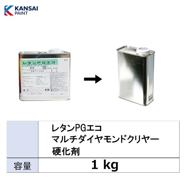 納得できる割引 小容量サイズ 関西ペイント 381-801 マルチ エコ レタンPG メンテナンス