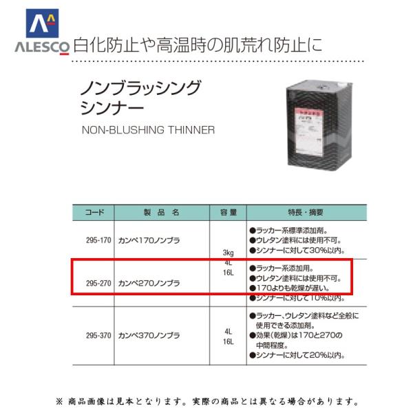 関西ペイント 295-270 カンペ270ノンブラ 4L 取寄 : ネットペイント