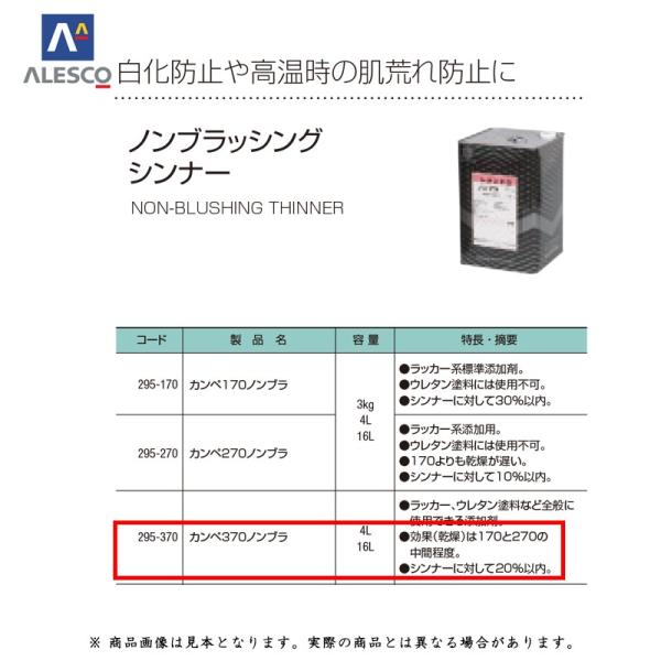 関西ペイント 295-370 カンペ370ノンブラ 4L 取寄 : ネットペイント