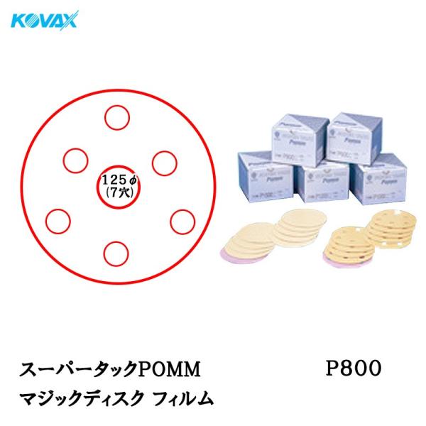 RobNX X[p[^bN | }WbN tB  125  P800 100  