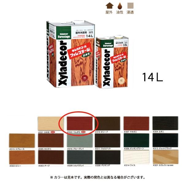 Xyladecor（キシラデコール） 大阪ガスケミカル キシラデコールフォレ 