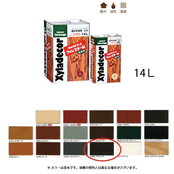 Xyladecor（キシラデコール） 大阪ガスケミカル キシラデコールフォレ 
