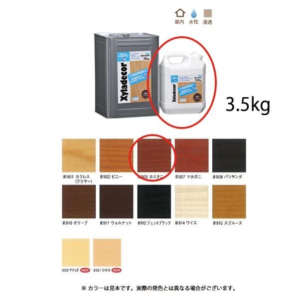 キシラデコールインテリアファイン キシラデコールインテリアファイン│安土産業株式会社 化学品・天然