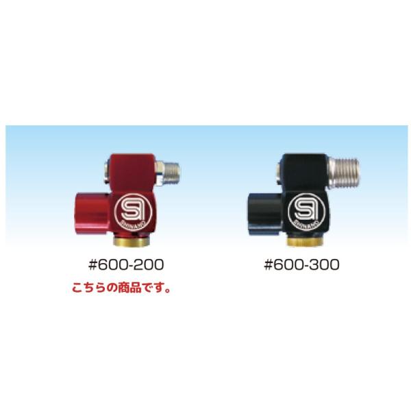 MZ@ i  XB[xM[^[ 600-200 IX1/8 X1/4 