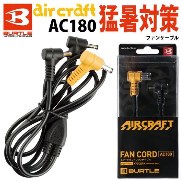 workuneven_ac180